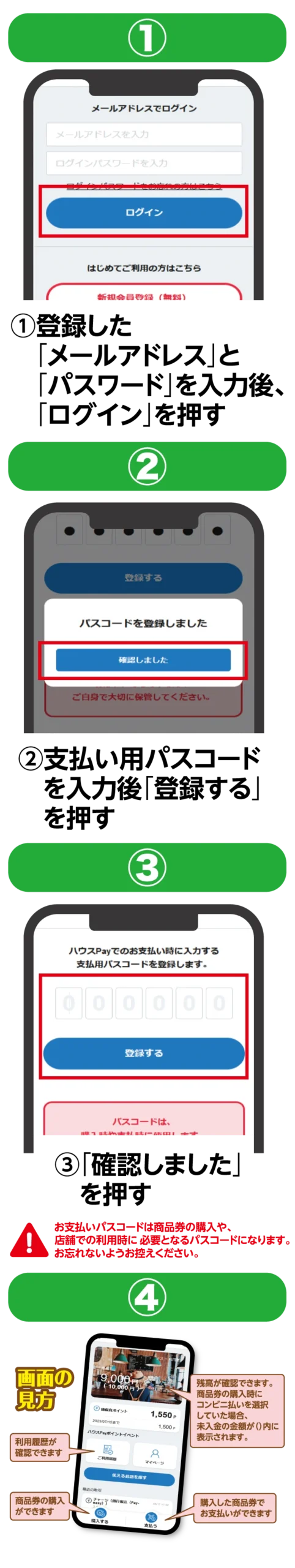 ログイン方法の説明画像