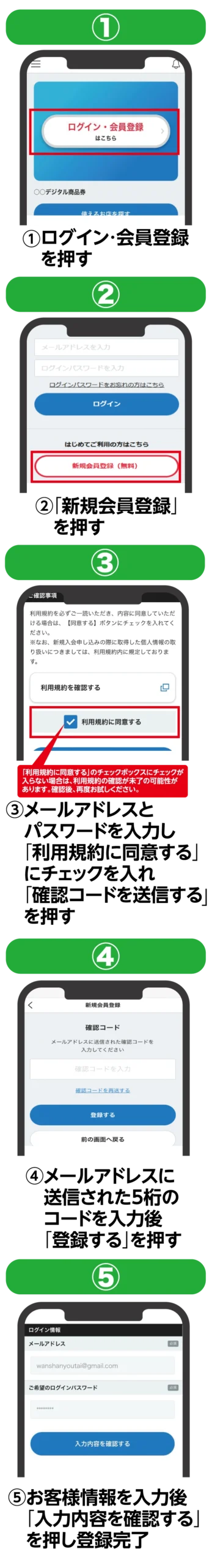 登録方法の説明画像